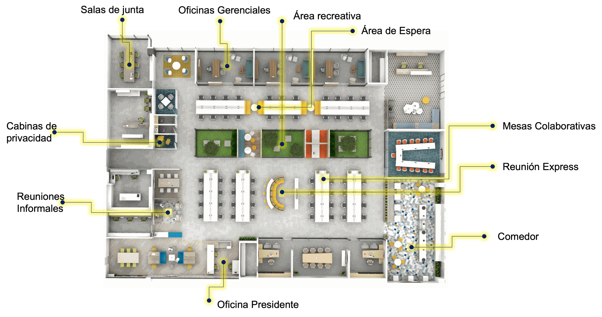 Configuración de espacios